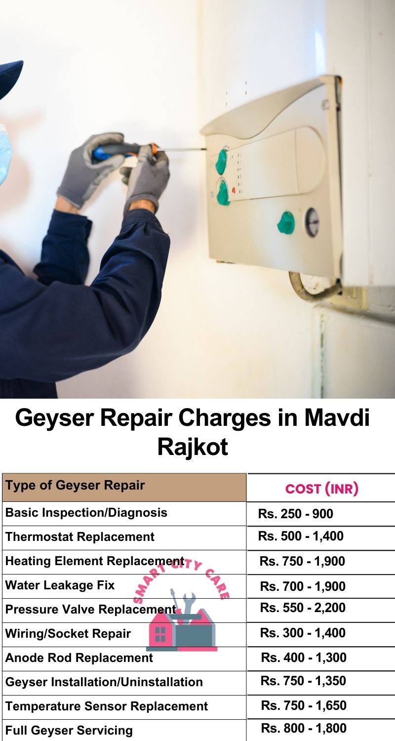 Comprehensive Geyser Electrical Appliance Repair Services in  Mavdi ,Rajkot 