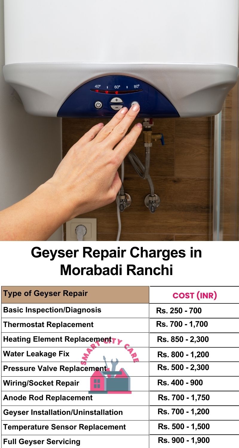 Comprehensive Geyser Electrical Appliance Repair Services in  Morabadi ,Ranchi 