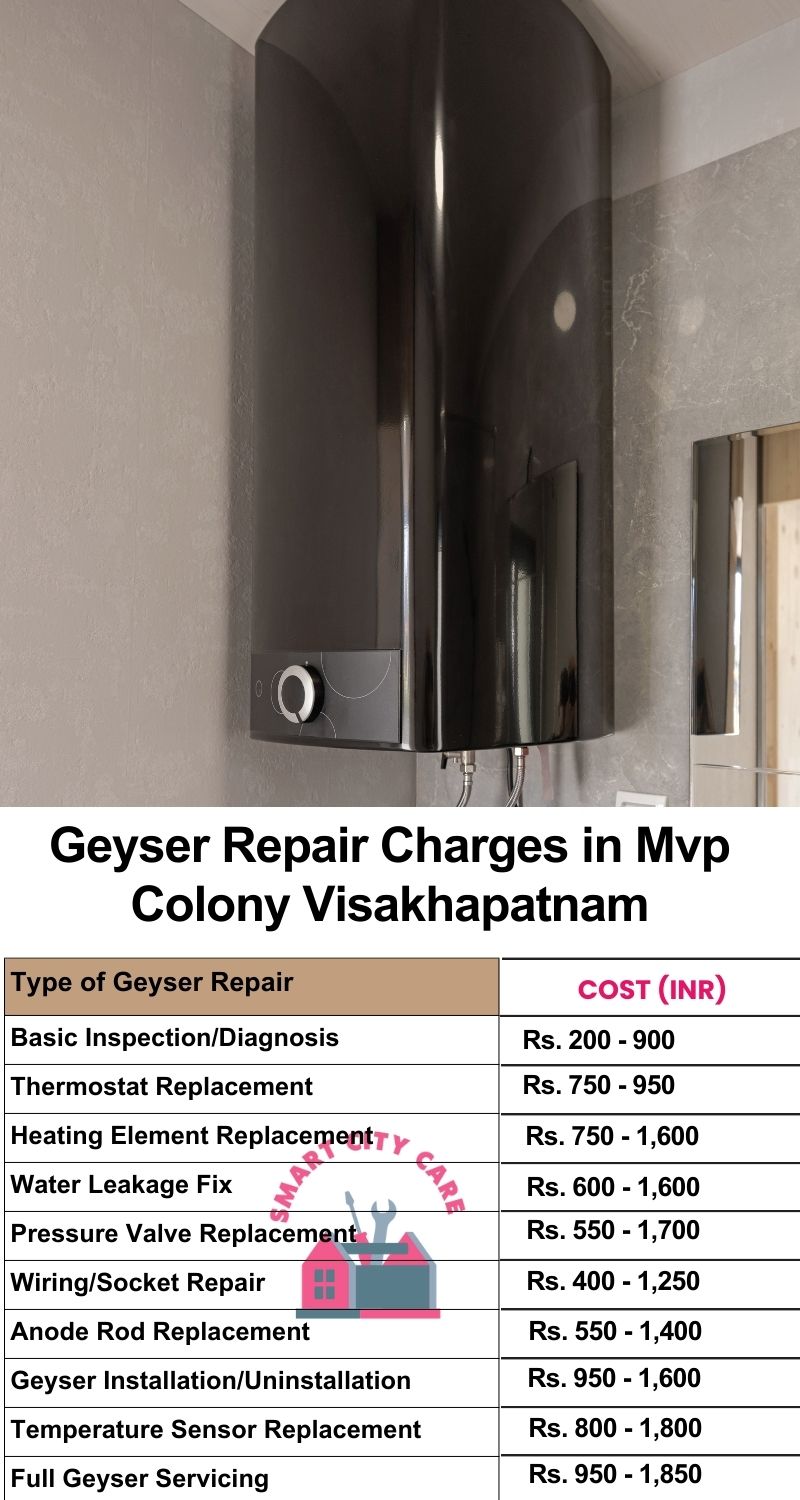 Comprehensive Geyser Electrical Appliance Repair Services in  MVP Colony ,Visakhapatnam 