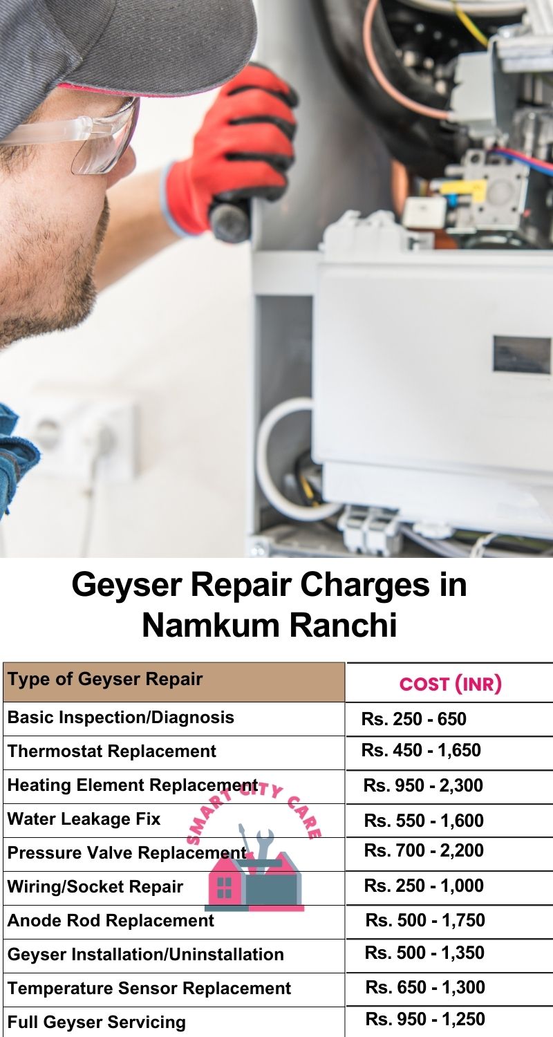 Comprehensive Geyser Electrical Appliance Repair Services in  Namkum ,Ranchi 