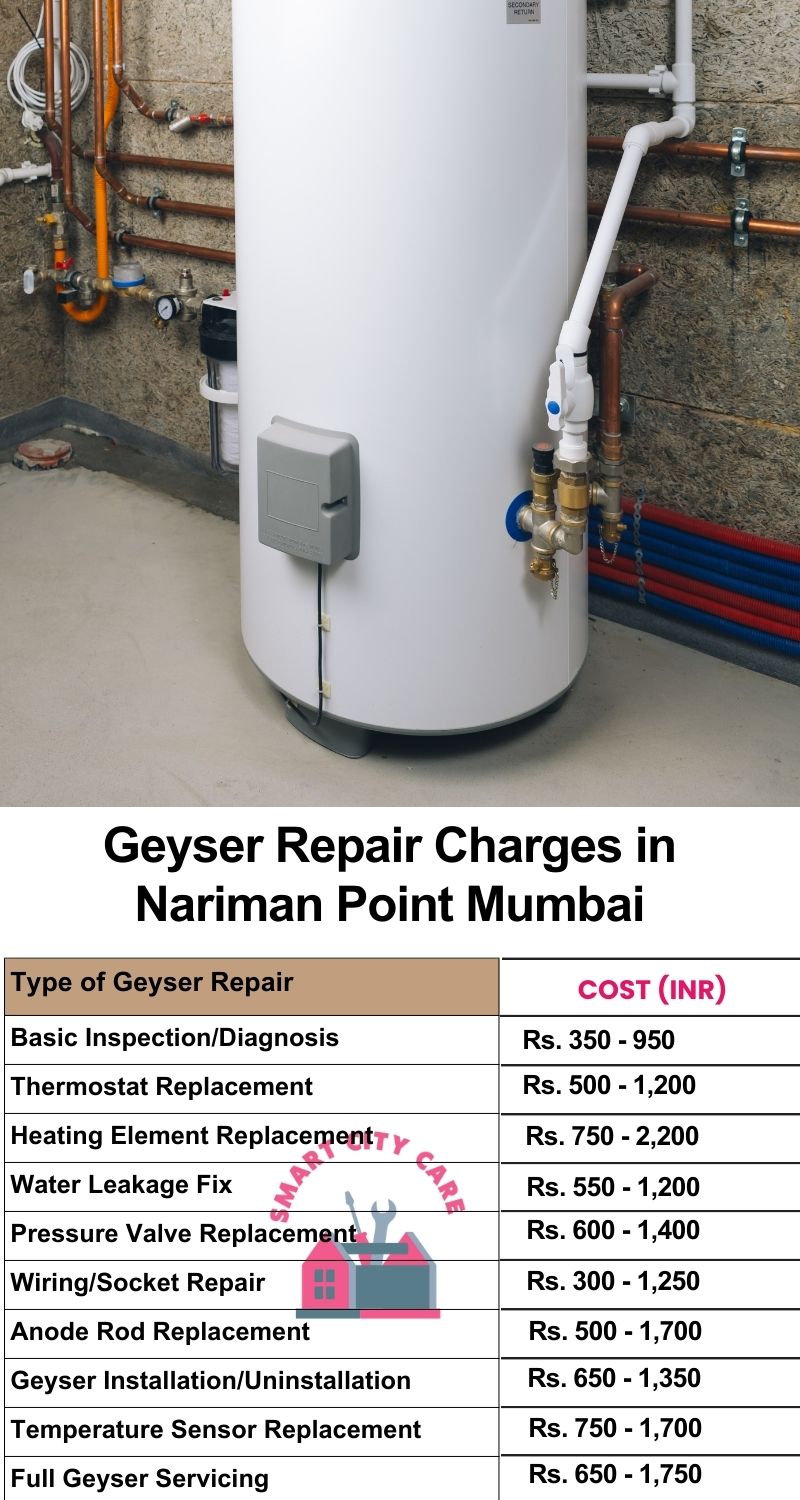 Comprehensive Geyser Electrical Appliance Repair Services in  Nariman Point ,Mumbai 