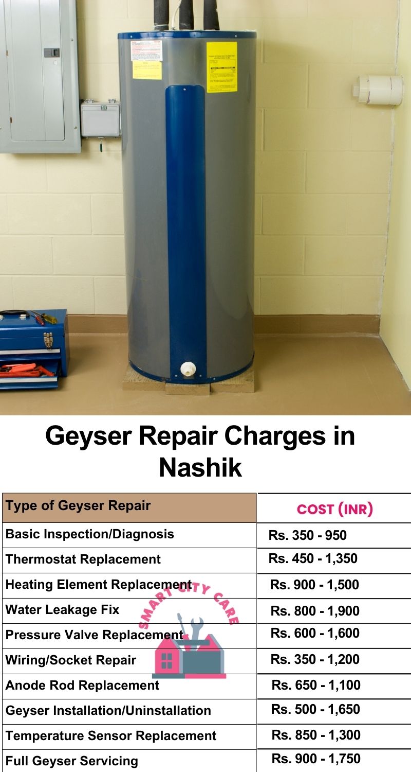 Comprehensive Geyser Electrical Appliance Repair Services in Nashik