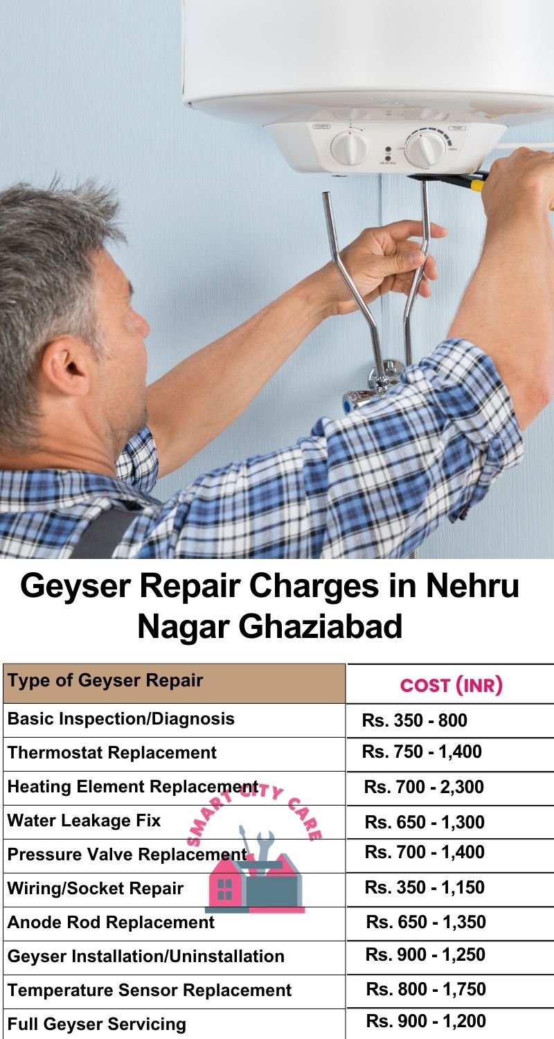 Comprehensive Geyser Electrical Appliance Repair Services in  Nehru Nagar ,Ghaziabad 