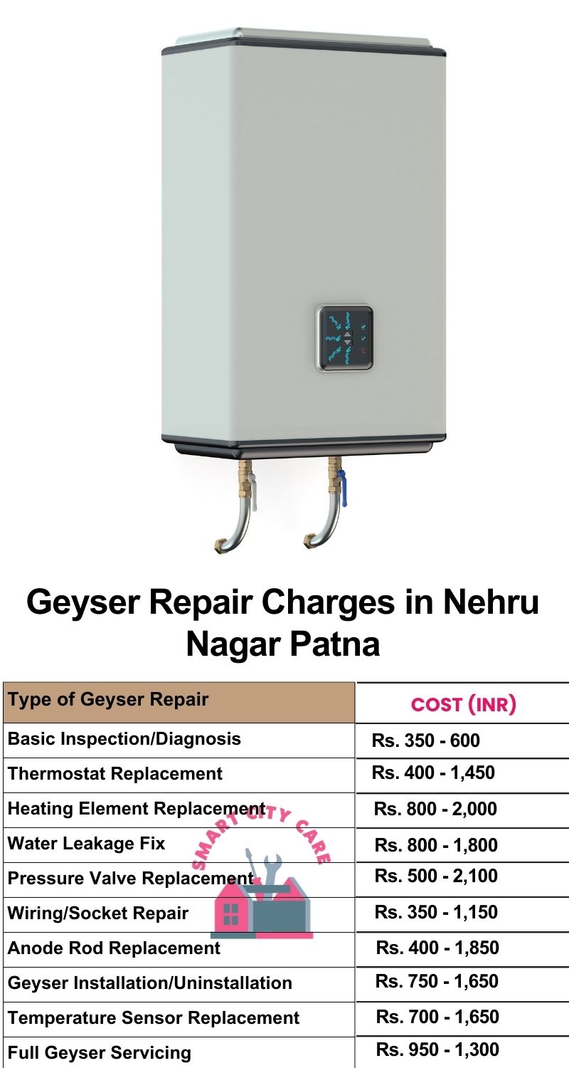 Comprehensive Geyser Electrical Appliance Repair Services in  Nehru Nagar ,Patna 