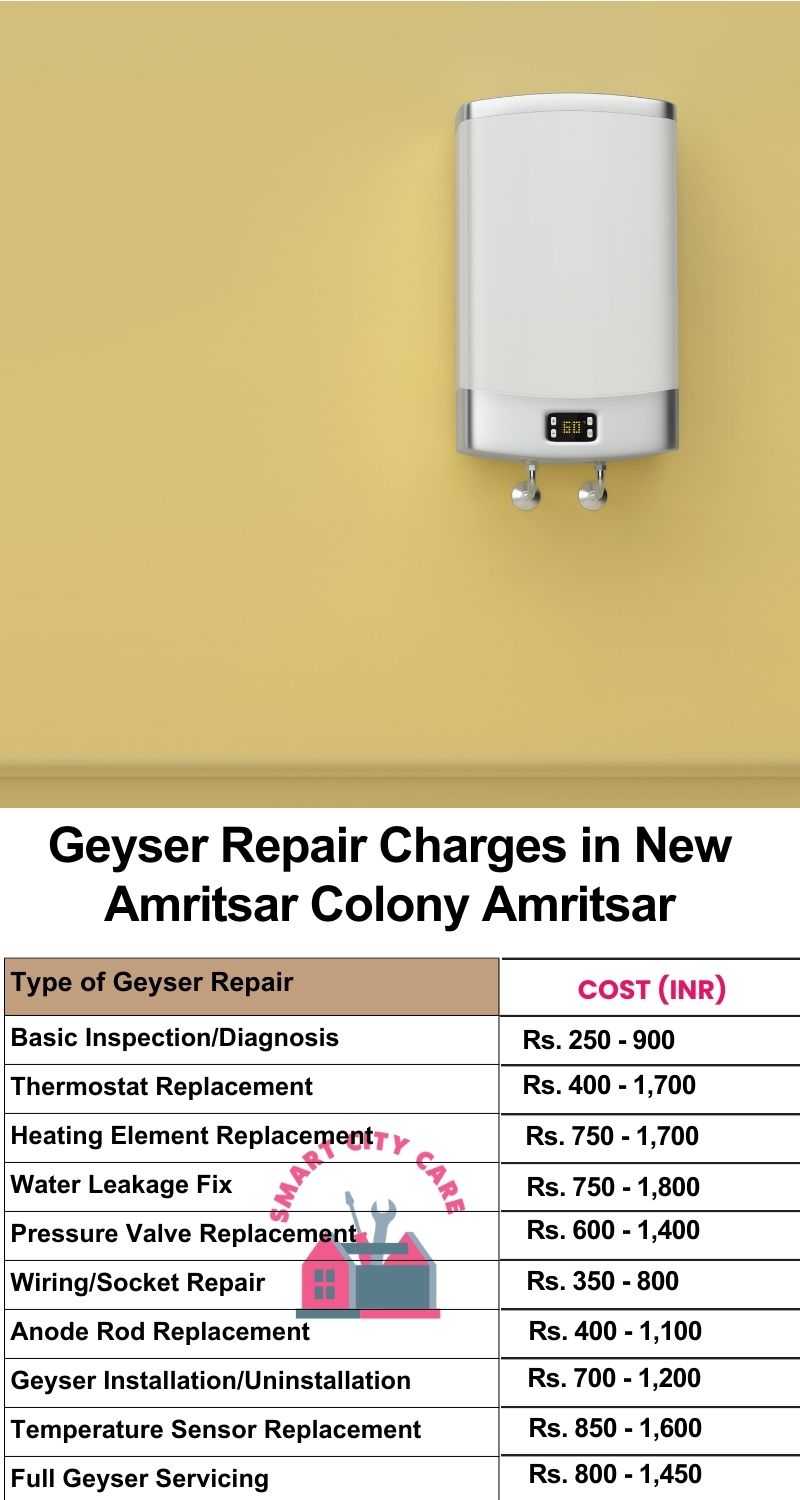 Comprehensive Geyser Electrical Appliance Repair Services in  New Amritsar Colony ,Amritsar 