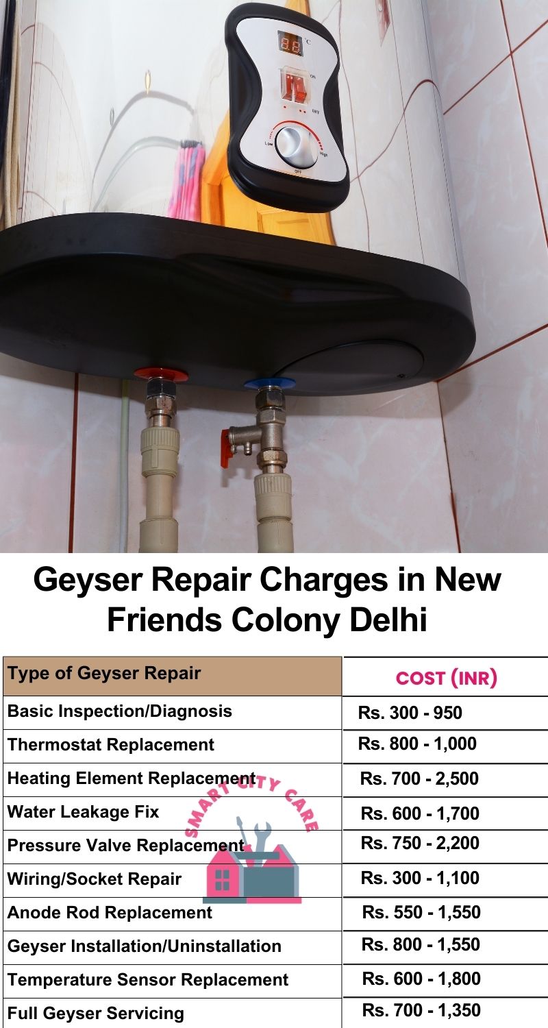 Comprehensive Geyser Electrical Appliance Repair Services in  New Friends Colony ,Delhi 