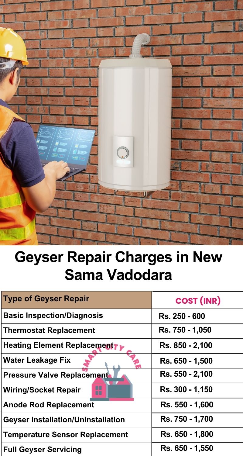 Comprehensive Geyser Electrical Appliance Repair Services in  New Sama ,Vadodara 