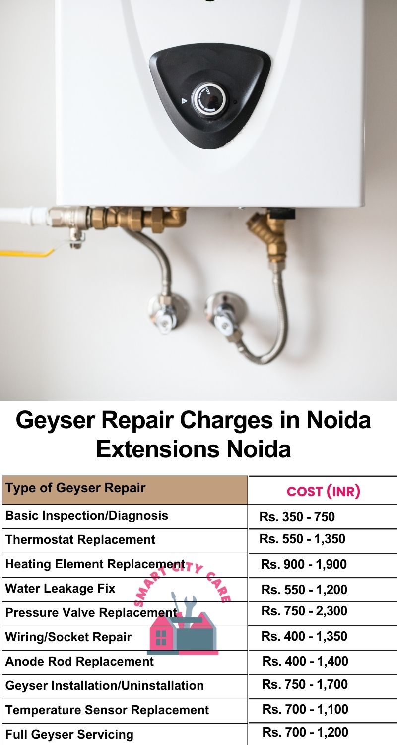 Comprehensive Geyser Electrical Appliance Repair Services in  Noida Extensions ,Noida 