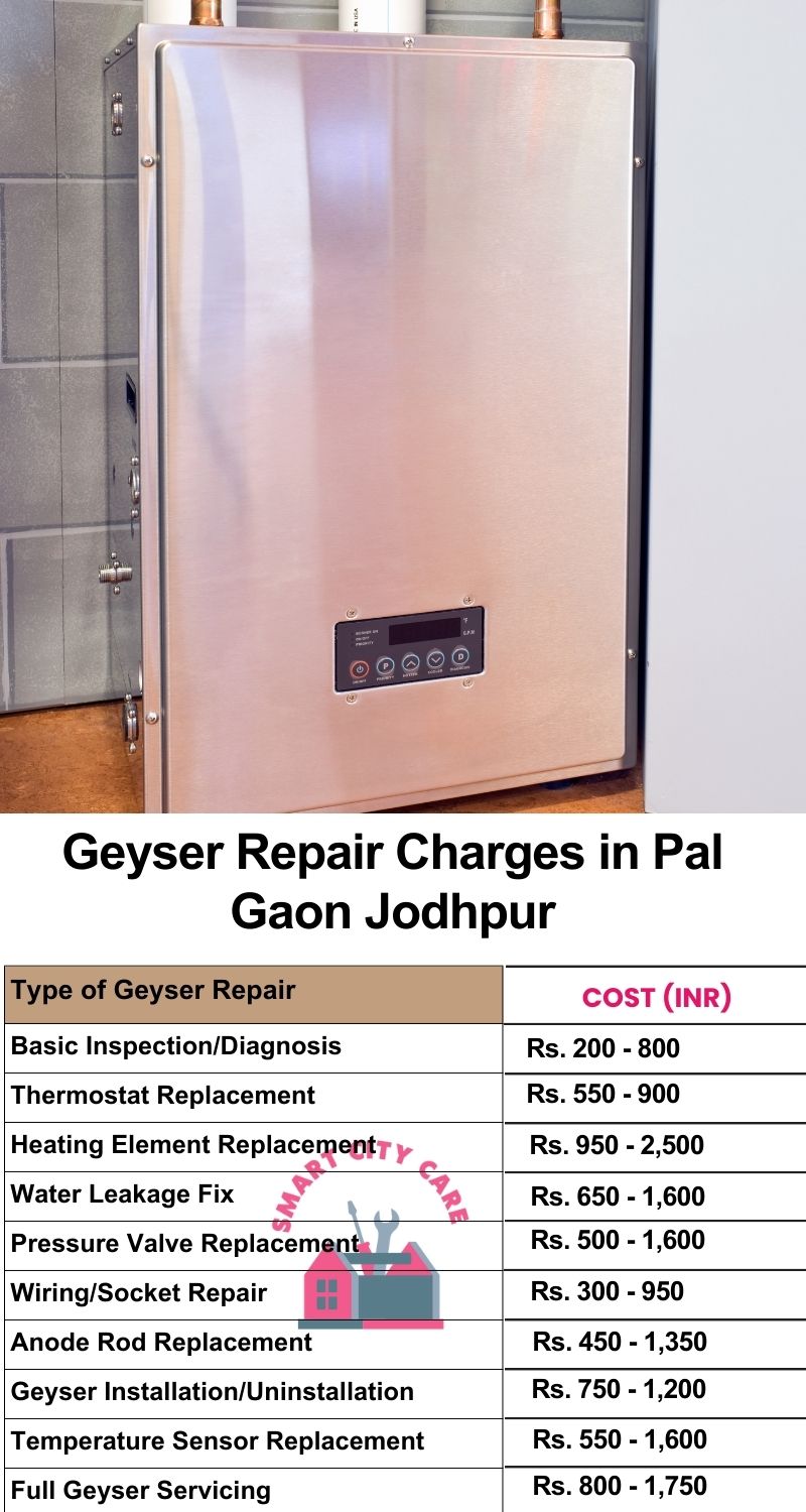 Comprehensive Geyser Electrical Appliance Repair Services in  Pal Gaon ,Jodhpur 