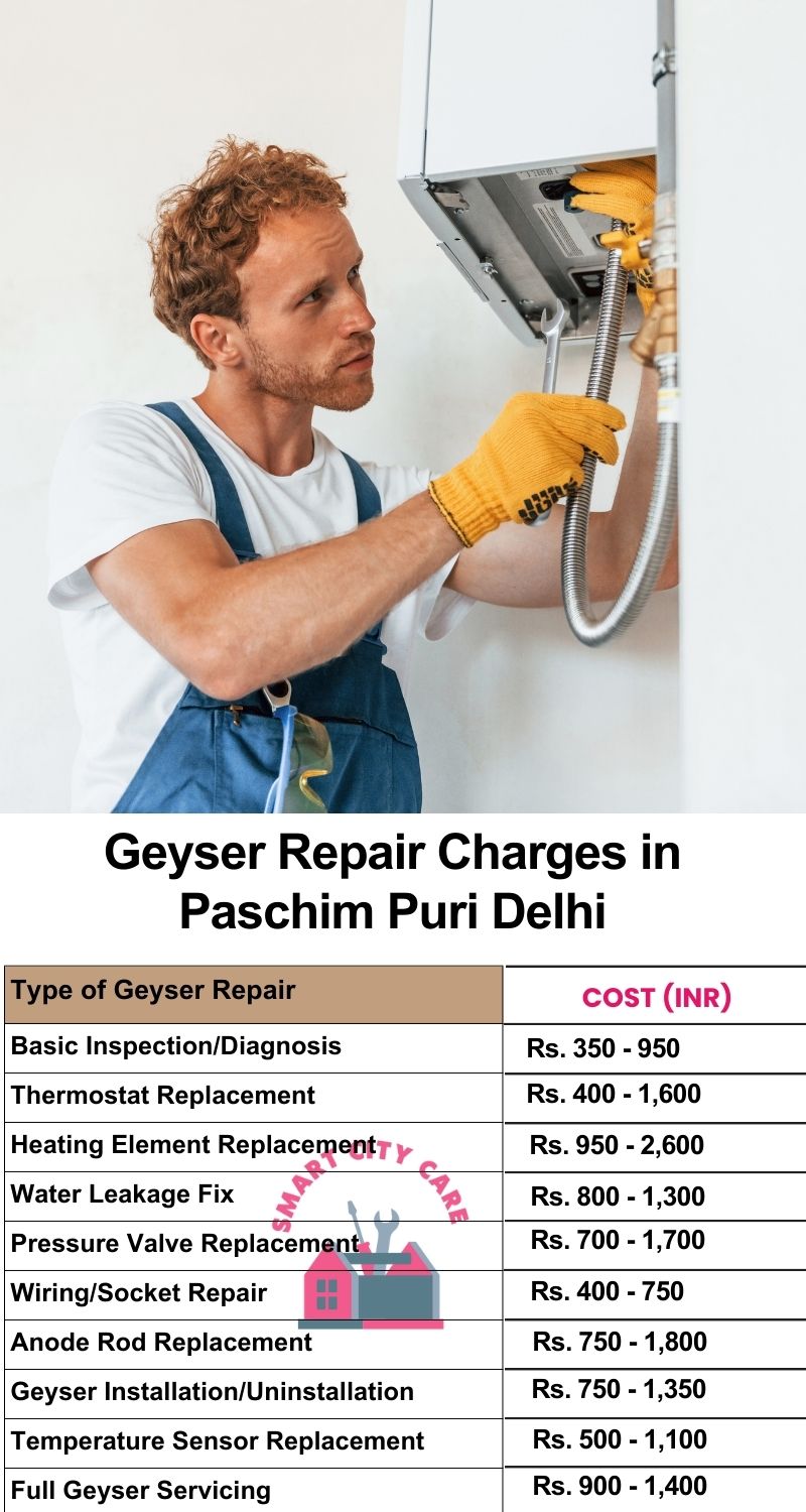 Comprehensive Geyser Electrical Appliance Repair Services in  Paschim Puri ,Delhi 