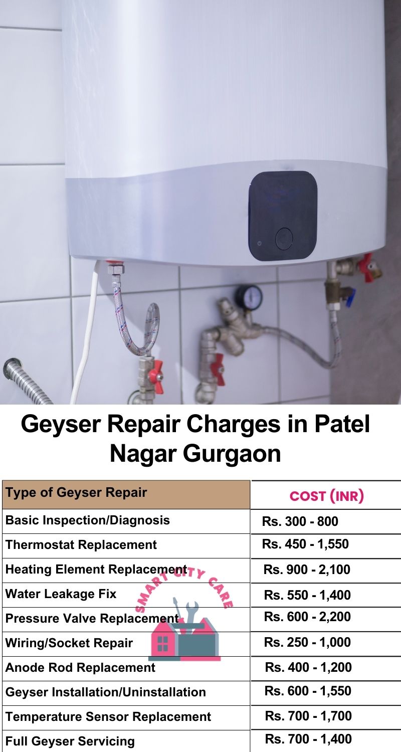 Comprehensive Geyser Electrical Appliance Repair Services in  Patel Nagar ,Gurgaon 