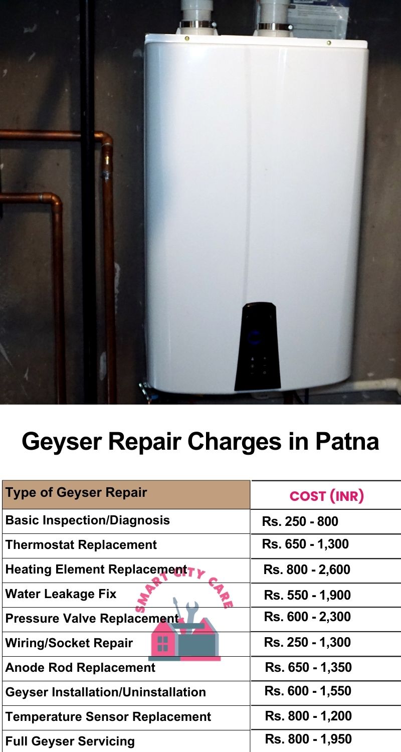 Comprehensive Geyser Electrical Appliance Repair Services in Patna