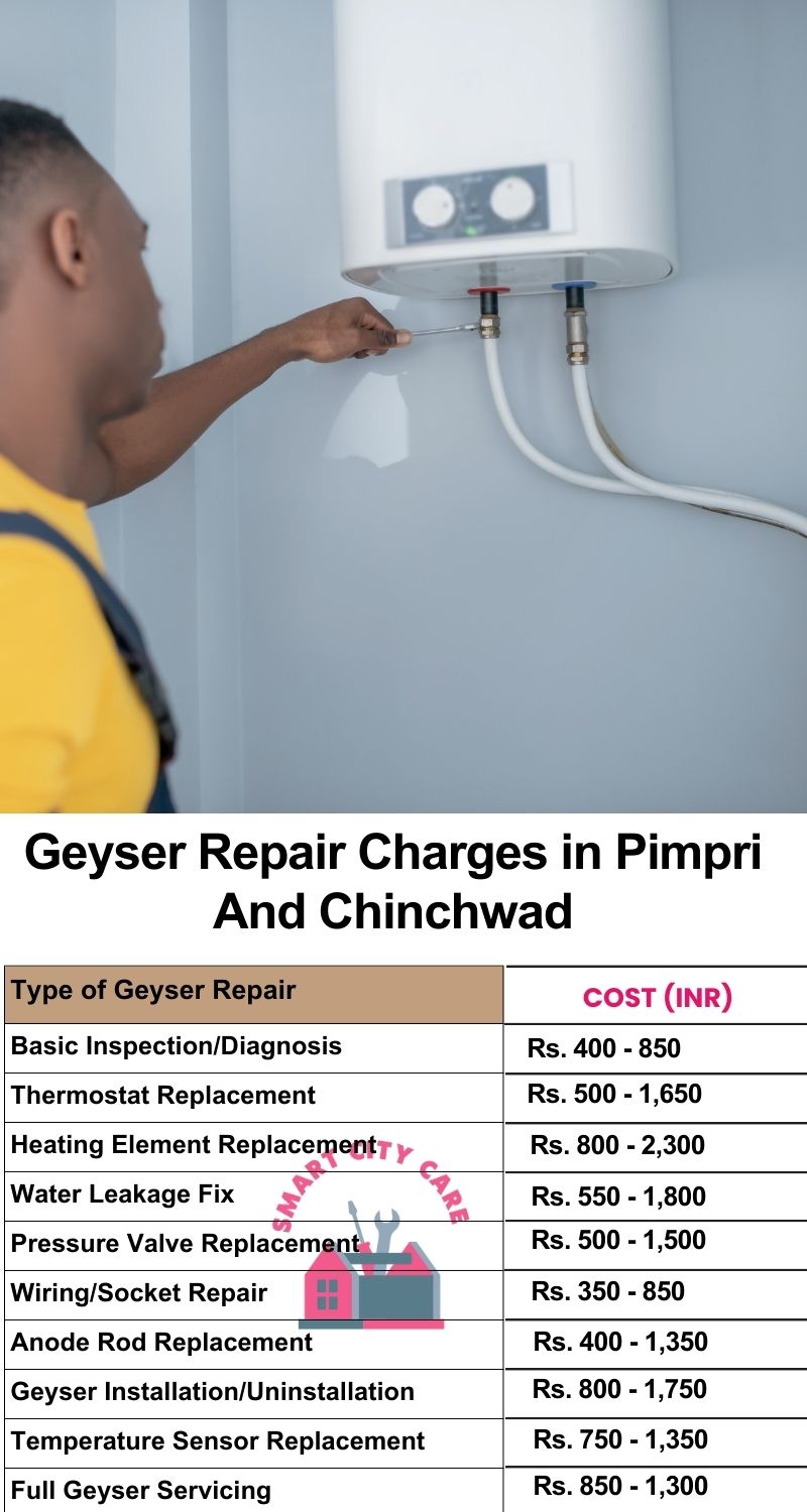 Comprehensive Geyser Electrical Appliance Repair Services in Pimpri and chinchwad