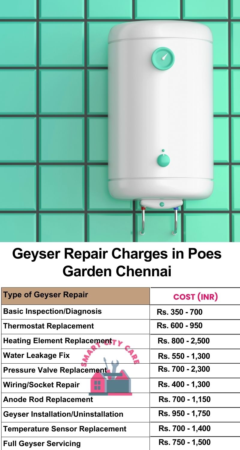 Comprehensive Geyser Electrical Appliance Repair Services in  Poes Garden ,Chennai 