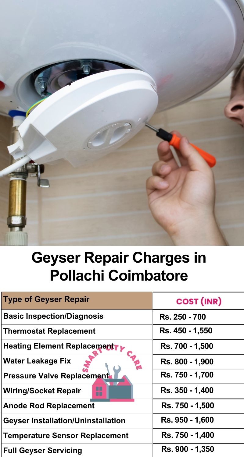 Comprehensive Geyser Electrical Appliance Repair Services in  Pollachi ,Coimbatore 