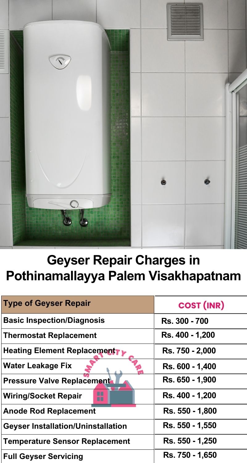 Comprehensive Geyser Electrical Appliance Repair Services in  Pothinamallayya Palem ,Visakhapatnam 