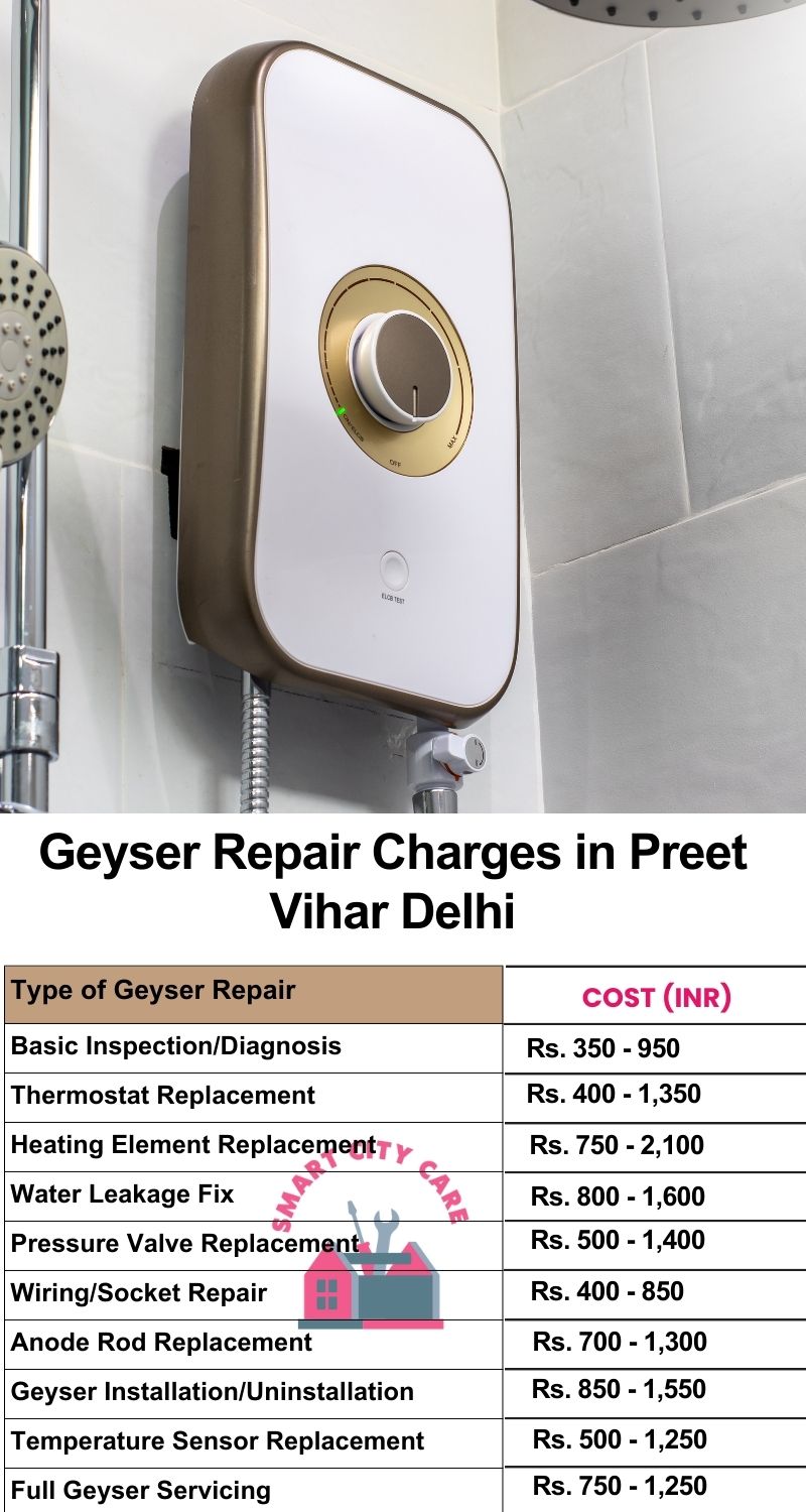 Comprehensive Geyser Electrical Appliance Repair Services in  Preet Vihar ,Delhi 