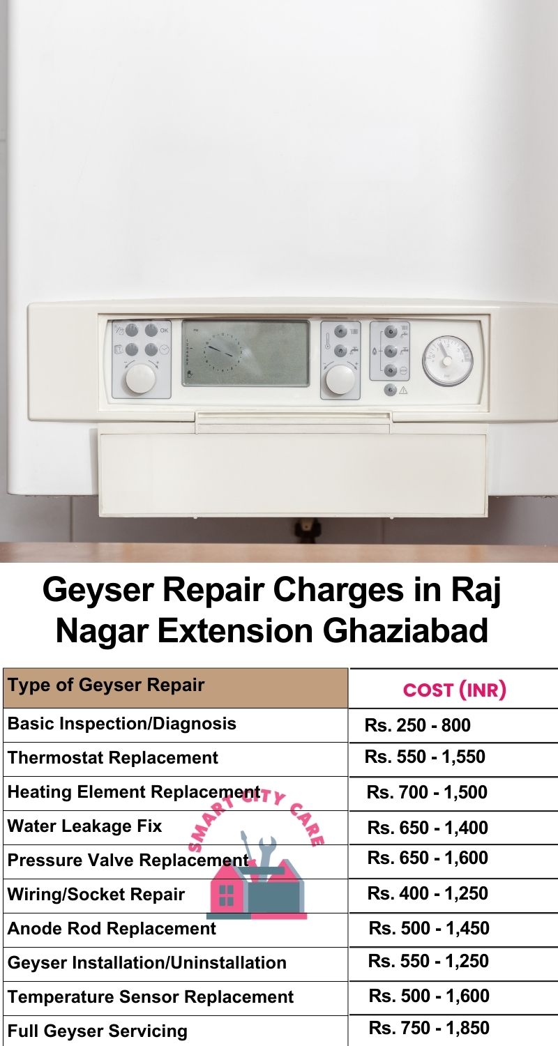 Comprehensive Geyser Electrical Appliance Repair Services in  Raj Nagar Extension ,Ghaziabad 