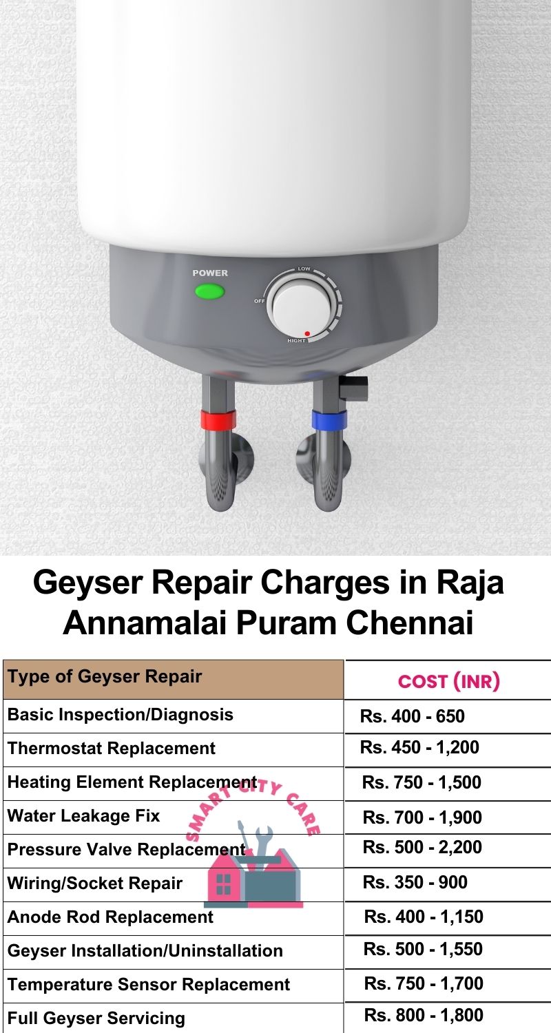 Comprehensive Geyser Electrical Appliance Repair Services in  Raja Annamalai Puram ,Chennai 