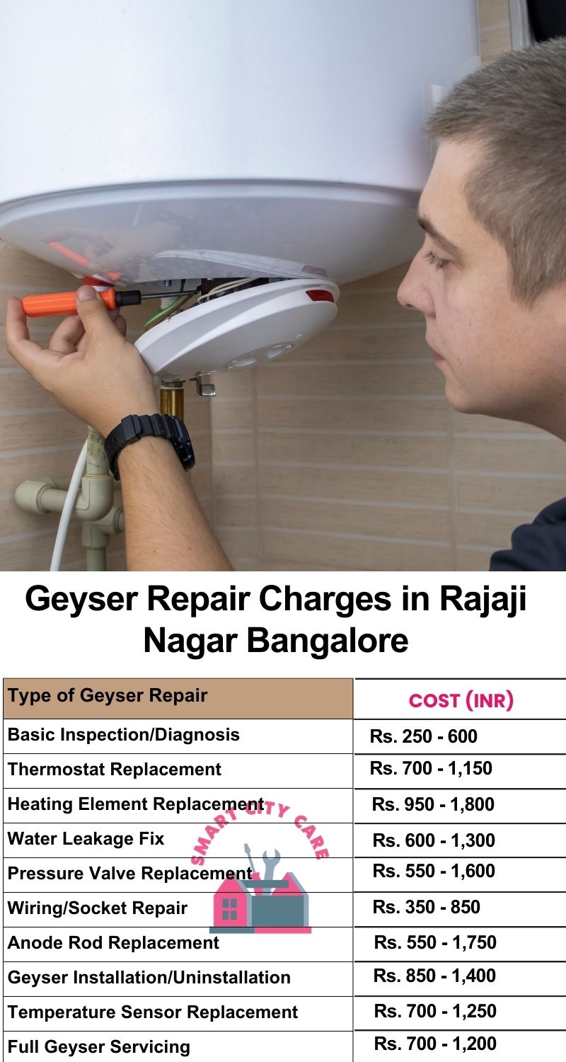 Comprehensive Geyser Electrical Appliance Repair Services in  Rajaji Nagar ,Bangalore 