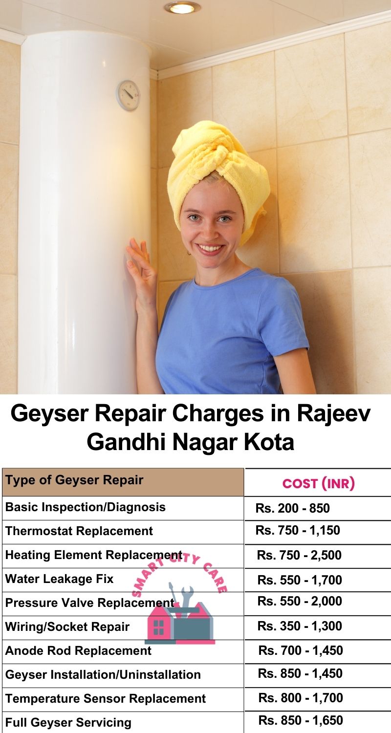 Comprehensive Geyser Electrical Appliance Repair Services in  Rajeev Gandhi Nagar ,Kota 