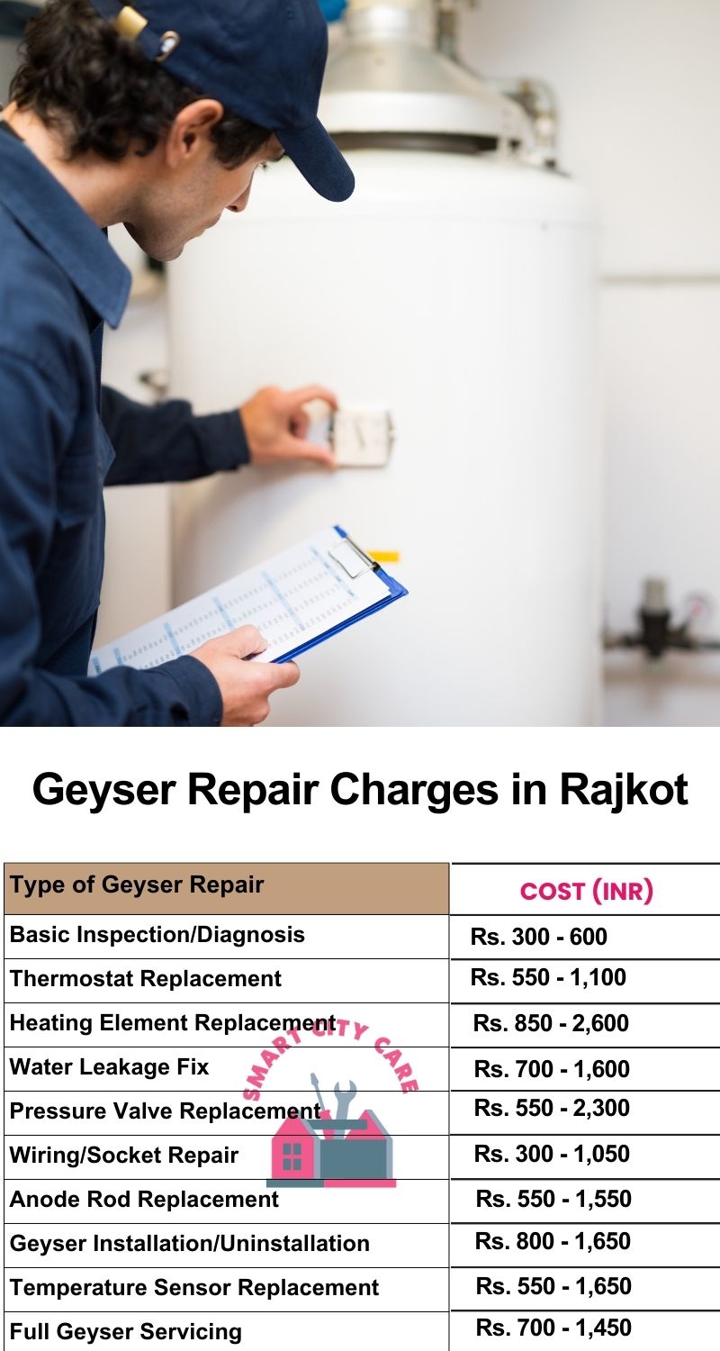 Comprehensive Geyser Electrical Appliance Repair Services in Rajkot