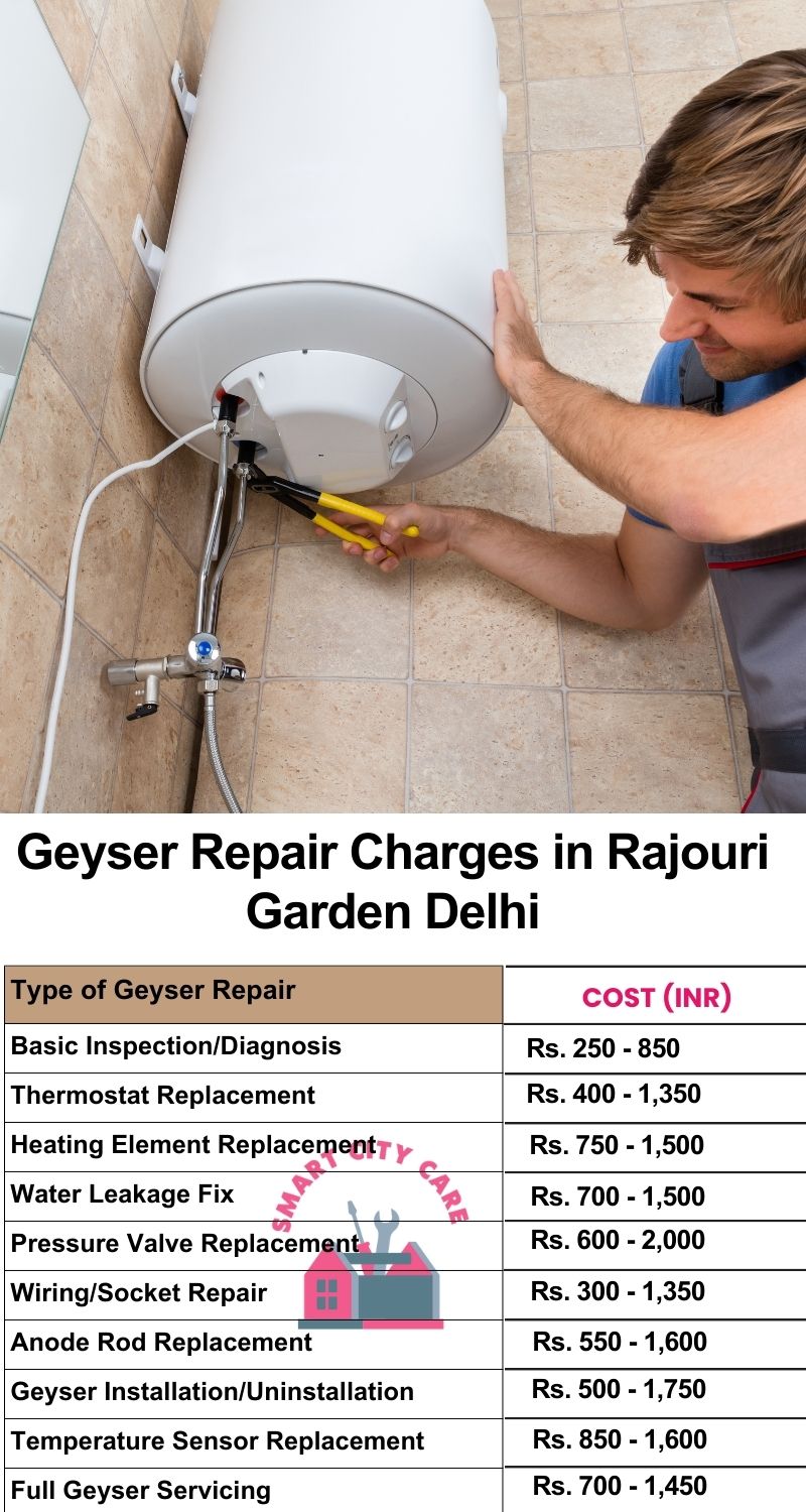 Comprehensive Geyser Electrical Appliance Repair Services in  Rajouri Garden ,Delhi 