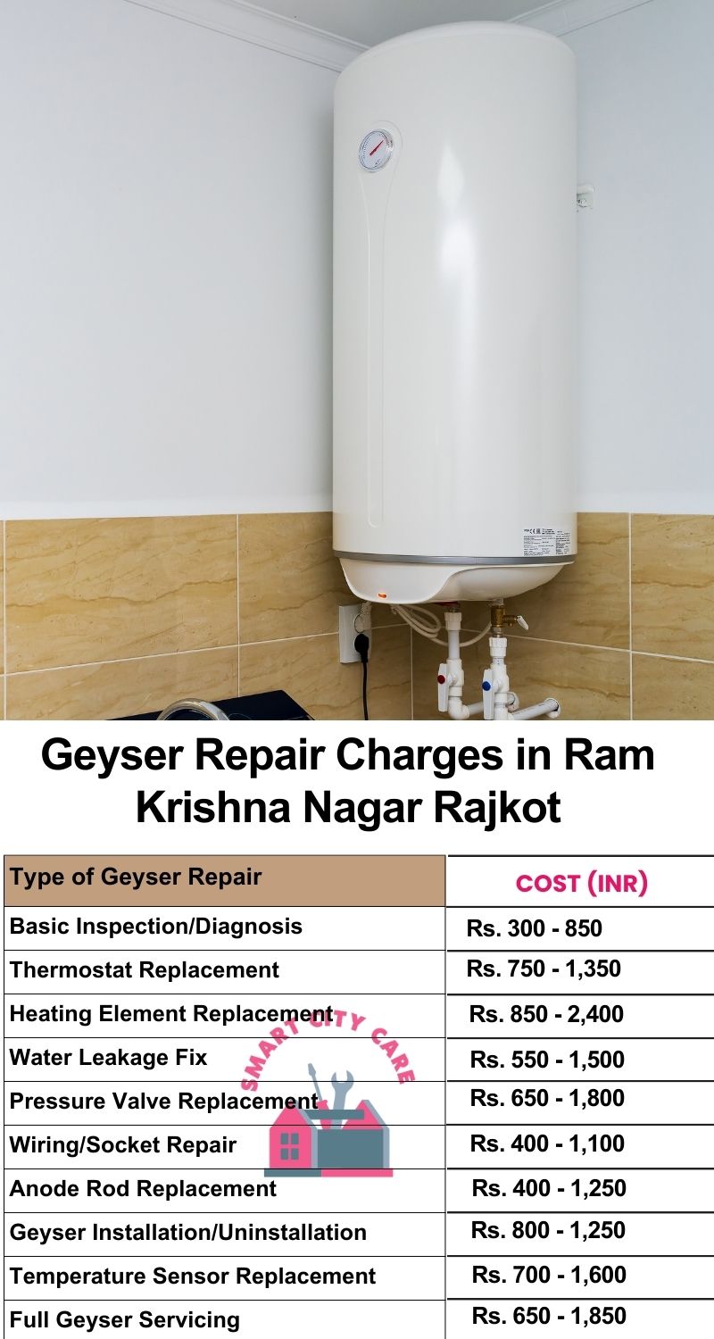 Comprehensive Geyser Electrical Appliance Repair Services in  Ram Krishna Nagar ,Rajkot 