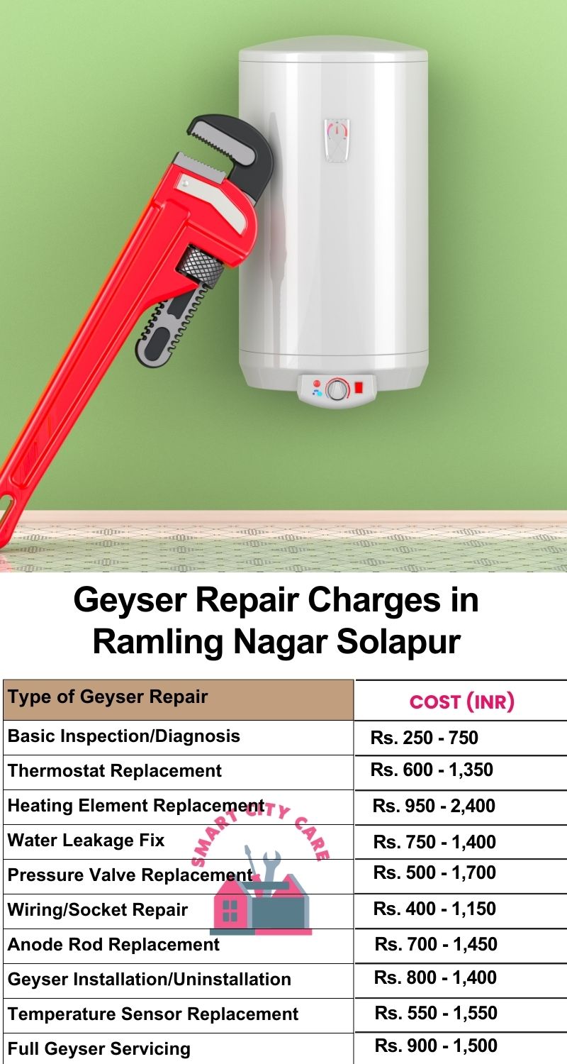 Comprehensive Geyser Electrical Appliance Repair Services in  Ramling Nagar ,Solapur 