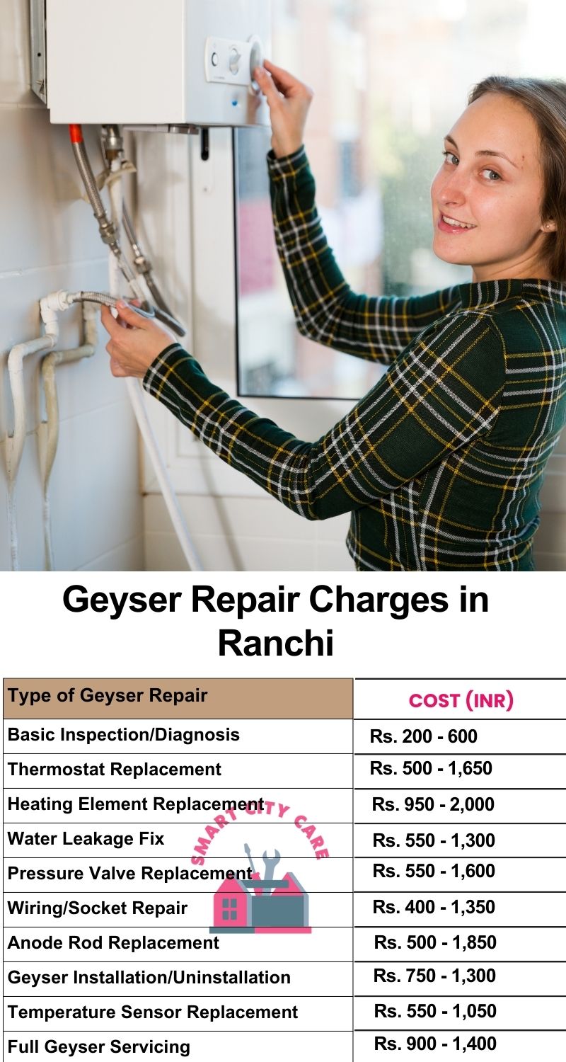 Comprehensive Geyser Electrical Appliance Repair Services in Ranchi