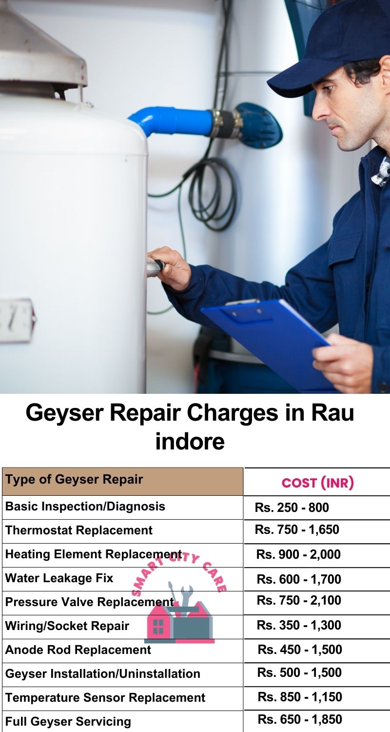 Comprehensive Geyser Electrical Appliance Repair Services in  Rau ,Indore 