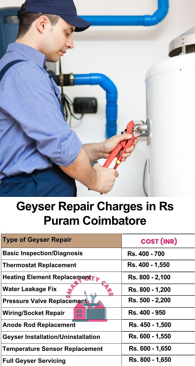 Comprehensive Geyser Electrical Appliance Repair Services in  RS Puram ,Coimbatore 