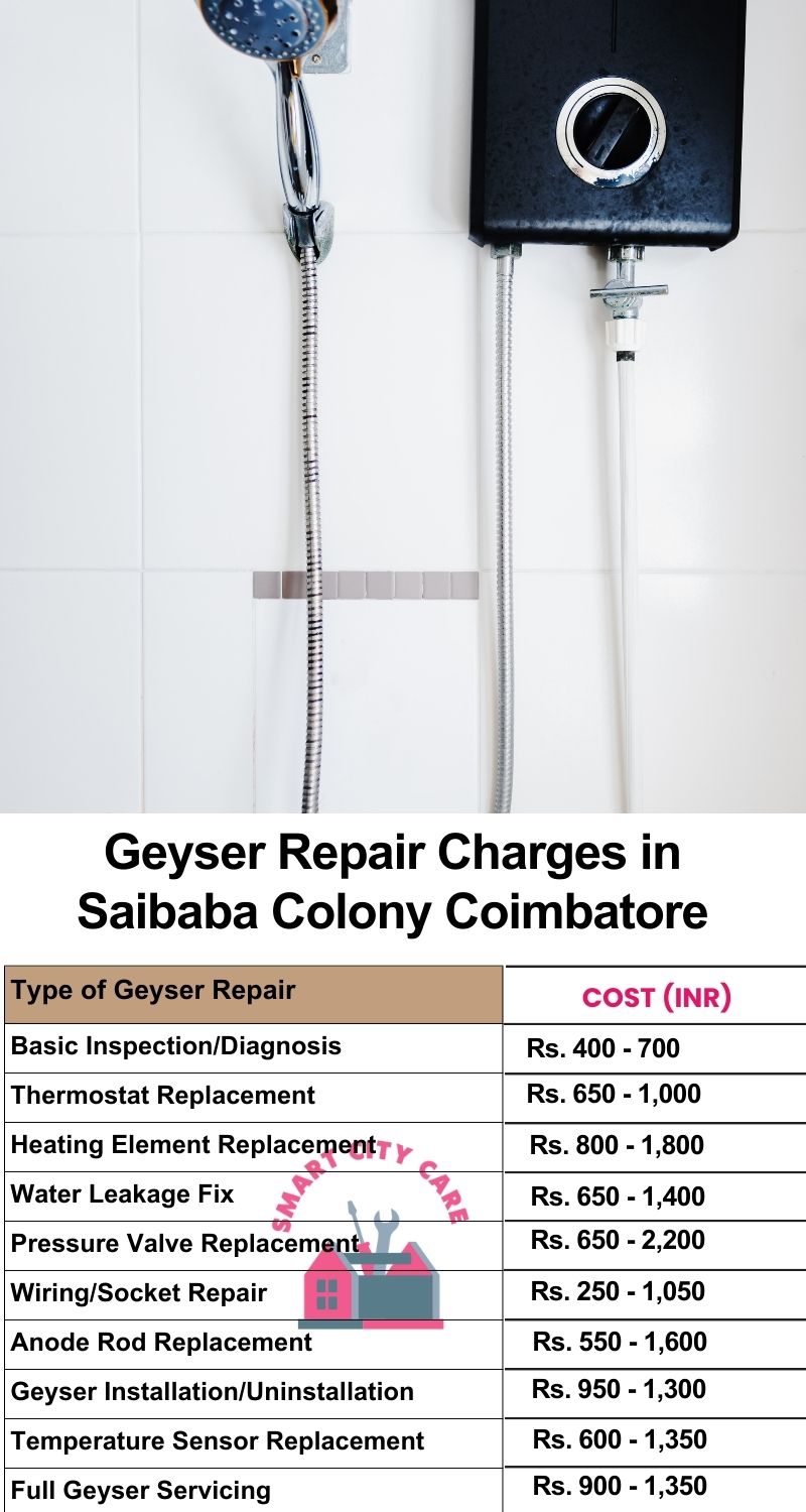 Comprehensive Geyser Electrical Appliance Repair Services in  Saibaba Colony ,Coimbatore 