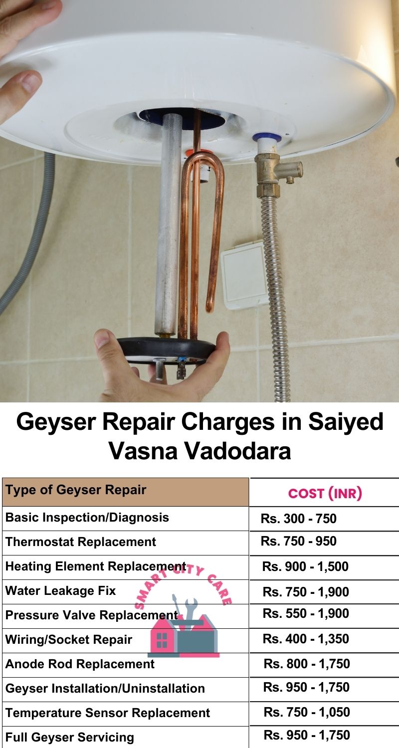 Comprehensive Geyser Electrical Appliance Repair Services in  Saiyed Vasna ,Vadodara 