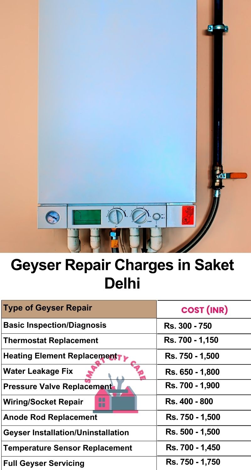 Comprehensive Geyser Electrical Appliance Repair Services in  Saket ,Delhi 