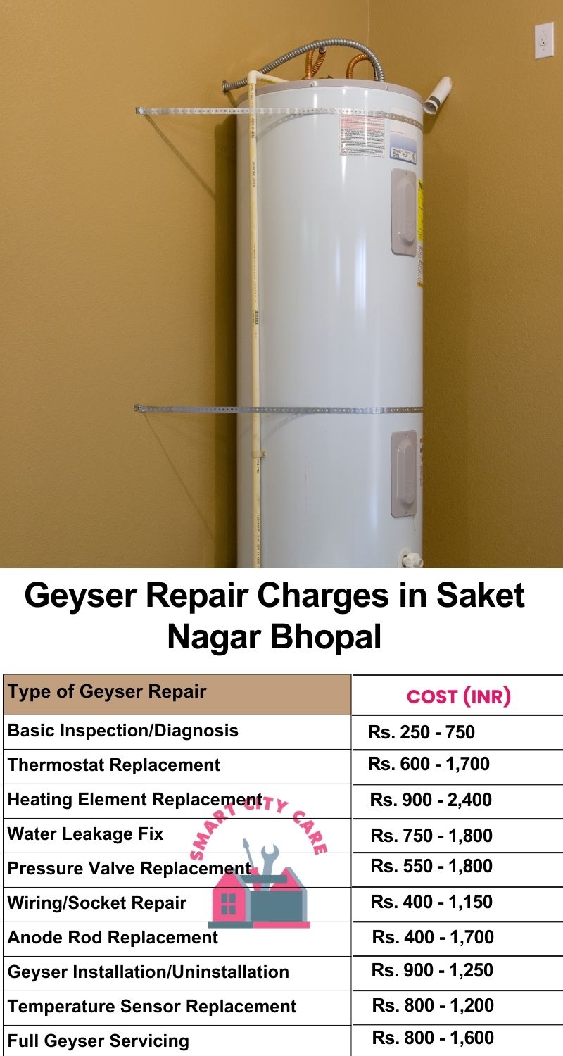 Comprehensive Geyser Electrical Appliance Repair Services in  Saket Nagar ,Bhopal 