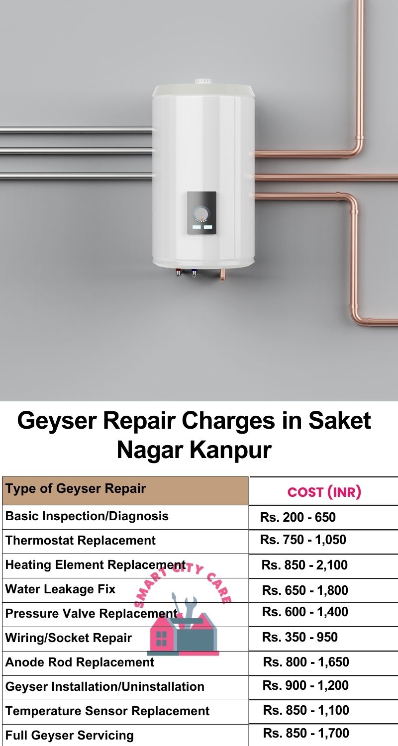 Comprehensive Geyser Electrical Appliance Repair Services in  Saket Nagar ,Kanpur 