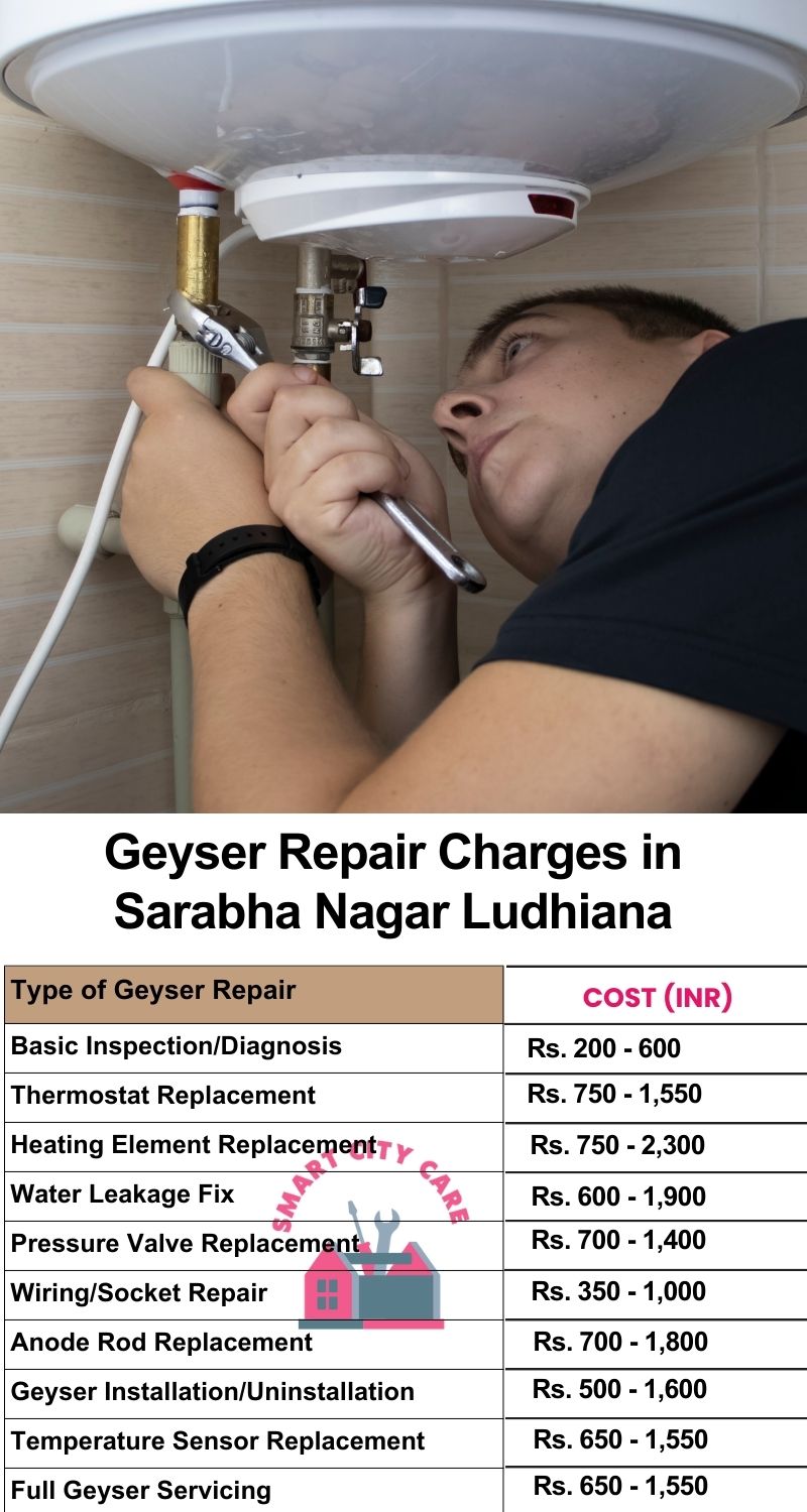 Comprehensive Geyser Electrical Appliance Repair Services in  Sarabha Nagar ,Ludhiana 