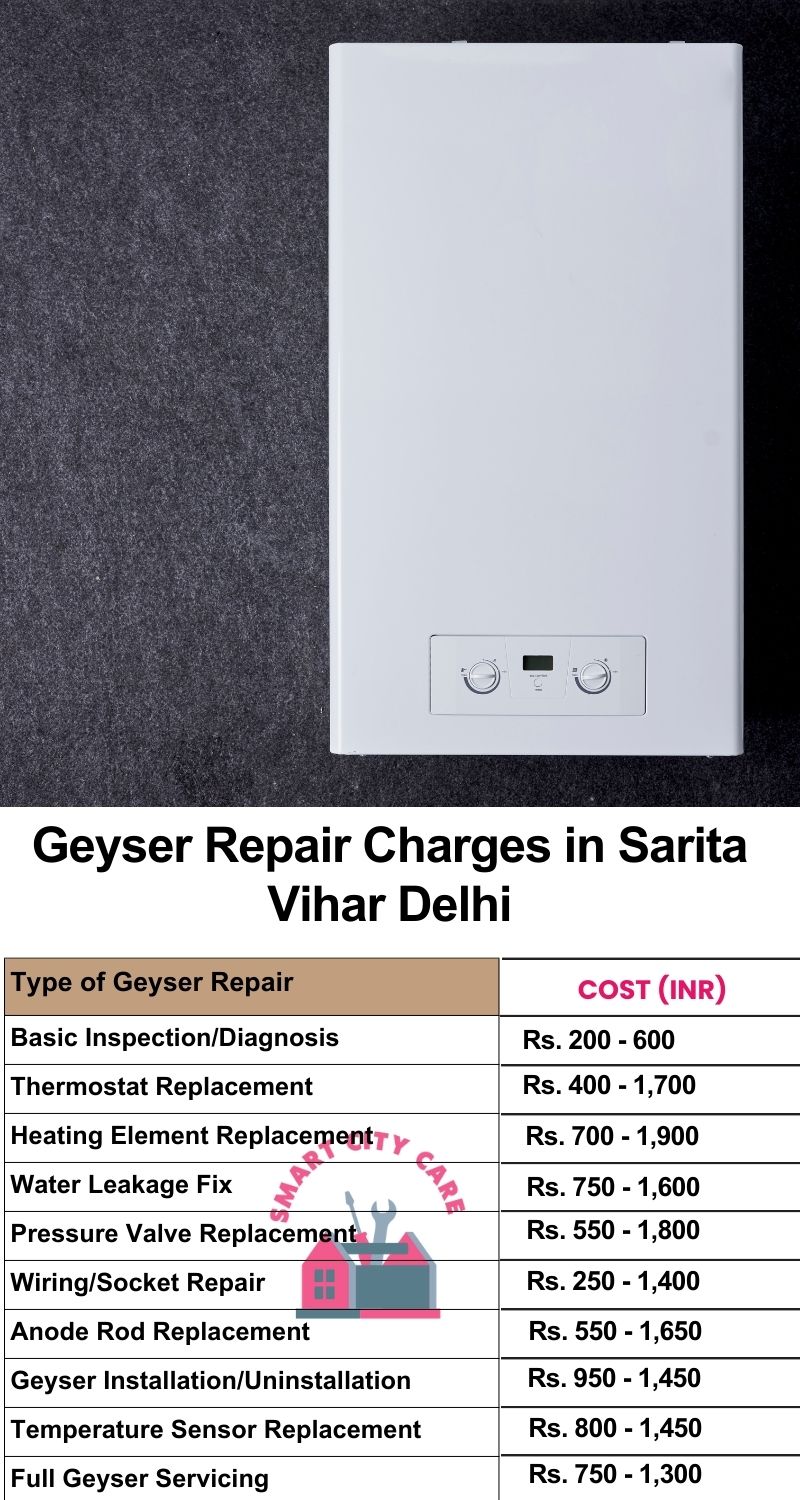 Comprehensive Geyser Electrical Appliance Repair Services in  Sarita Vihar ,Delhi 