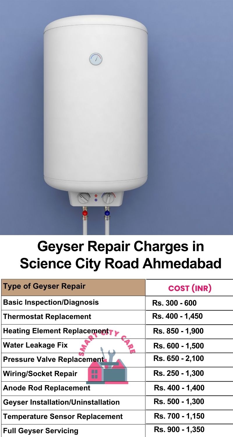 Comprehensive Geyser Electrical Appliance Repair Services in Science City Road ,Ahmedabad