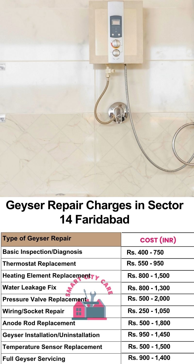 Comprehensive Geyser Electrical Appliance Repair Services in  Sector 14 ,Faridabad 