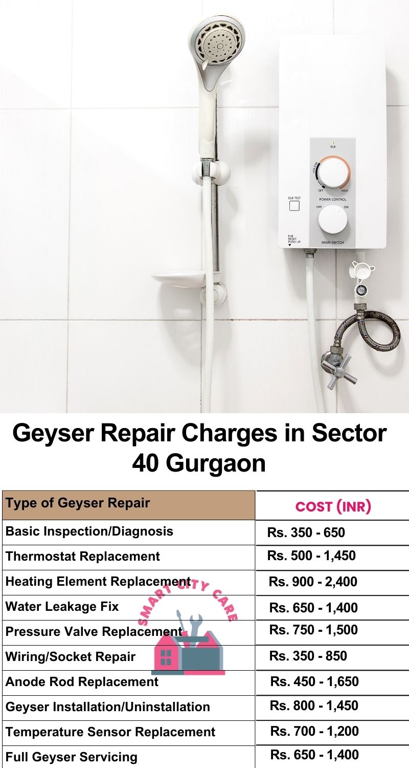 Comprehensive Geyser Electrical Appliance Repair Services in  Sector 40 ,Gurgaon 