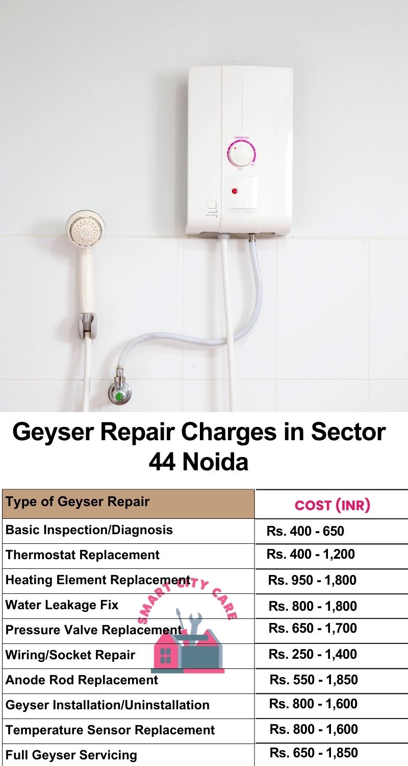 Comprehensive Geyser Electrical Appliance Repair Services in  Sector 44 ,Noida 