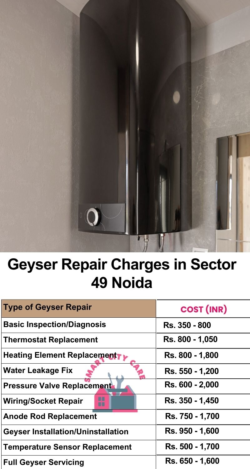 Comprehensive Geyser Electrical Appliance Repair Services in  Sector 49 ,Noida 