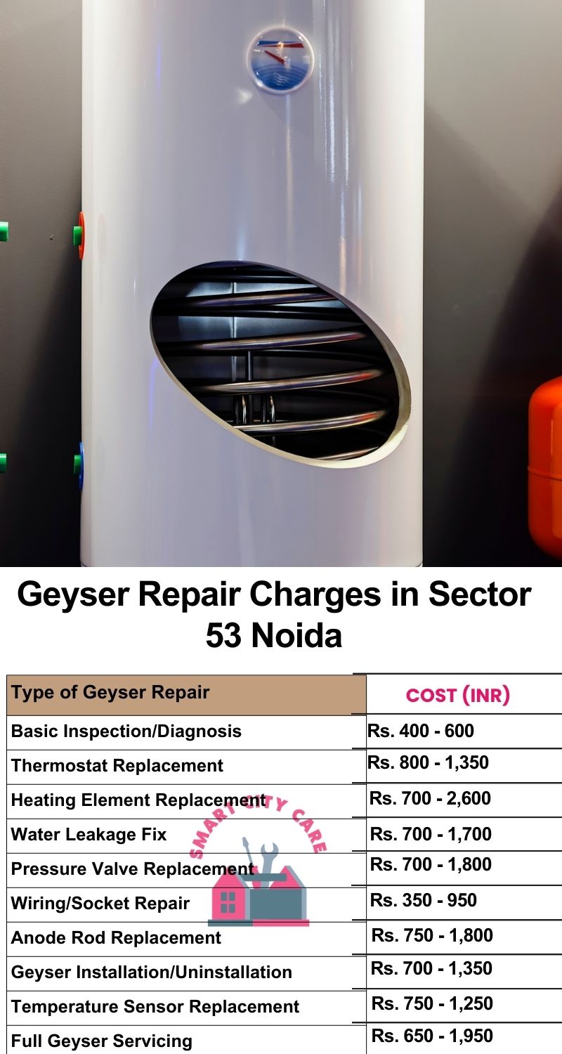 Comprehensive Geyser Electrical Appliance Repair Services in  Sector 53 ,Noida 