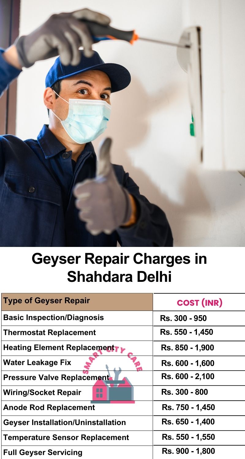 Comprehensive Geyser Electrical Appliance Repair Services in  Shahdara ,Delhi 