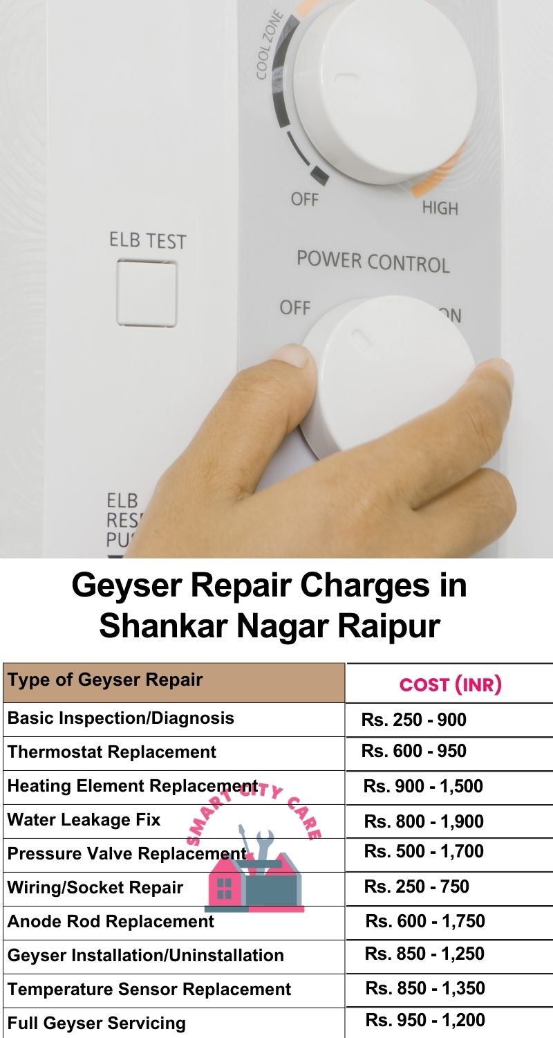 Comprehensive Geyser Electrical Appliance Repair Services in  Shankar Nagar ,Raipur 