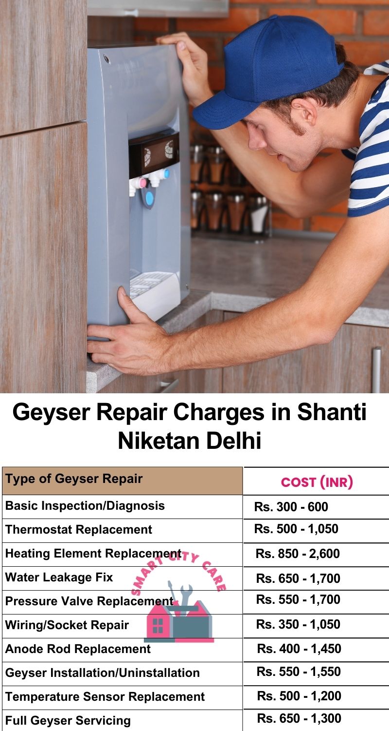 Comprehensive Geyser Electrical Appliance Repair Services in  Shanti Niketan ,Delhi 