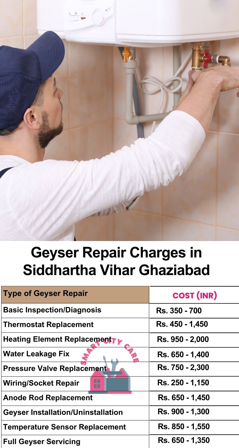 Comprehensive Geyser Electrical Appliance Repair Services in  Siddhartha Vihar ,Ghaziabad 