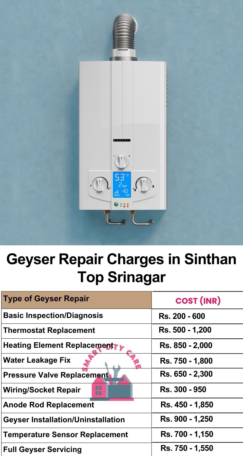 Comprehensive Geyser Electrical Appliance Repair Services in  Sinthan Top ,Srinagar 